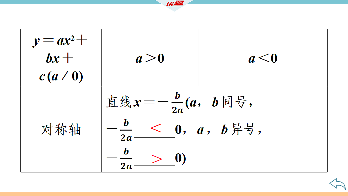 18500849第4页