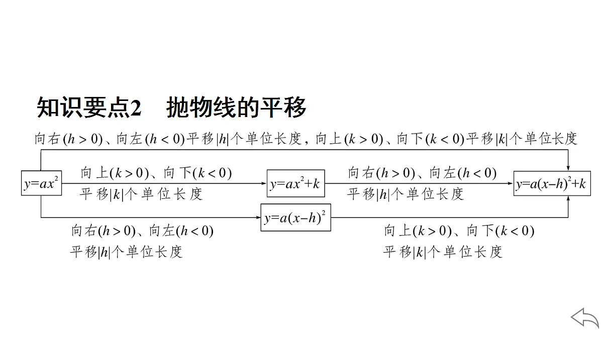 18500850第6页