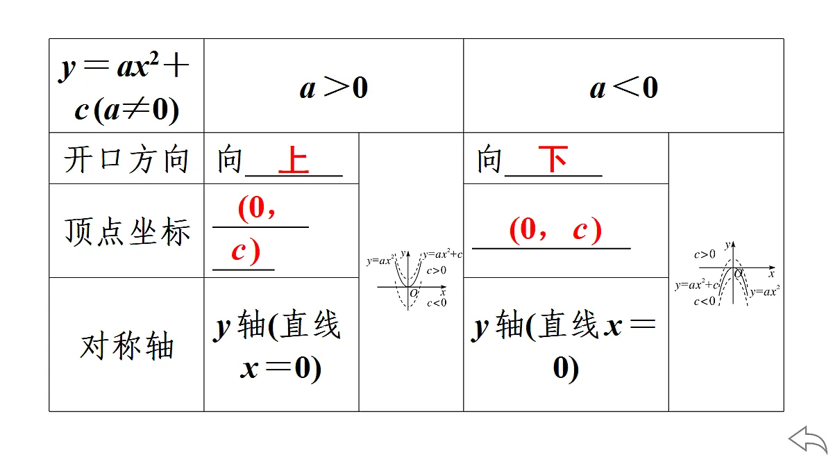 18500852第4页