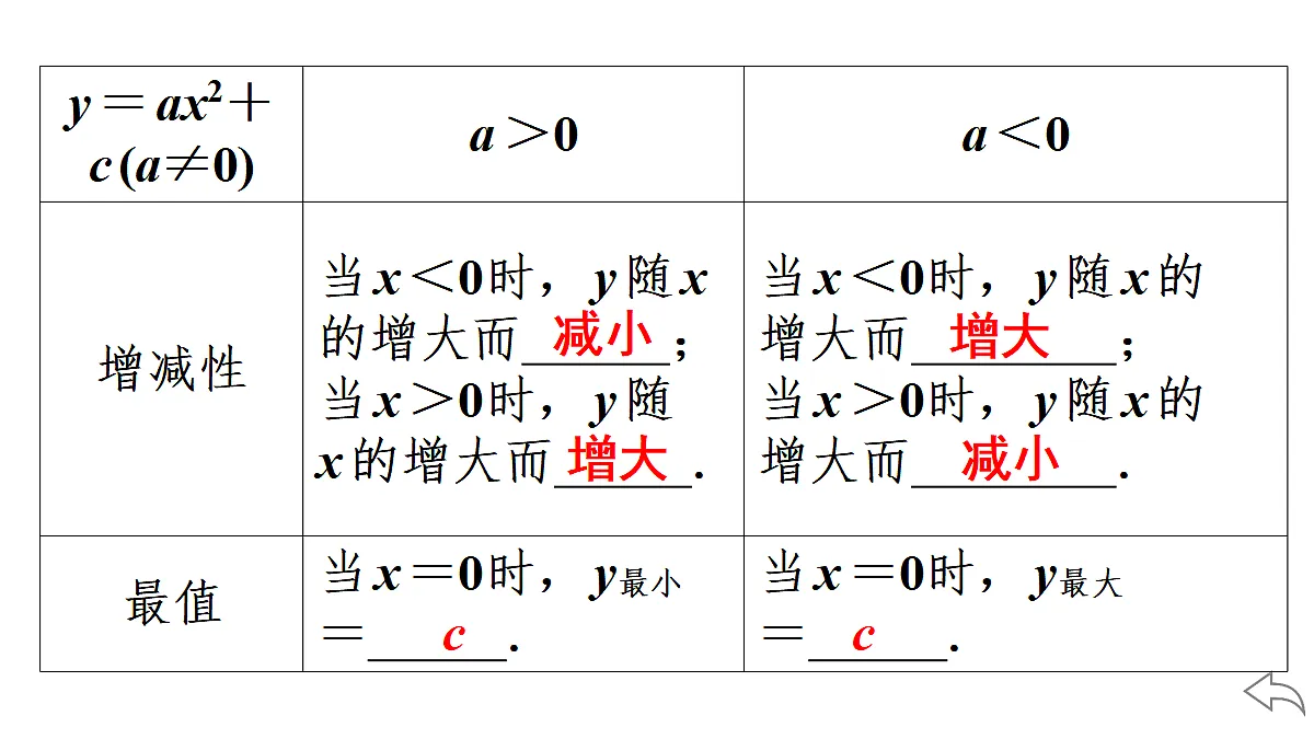 18500852第5页