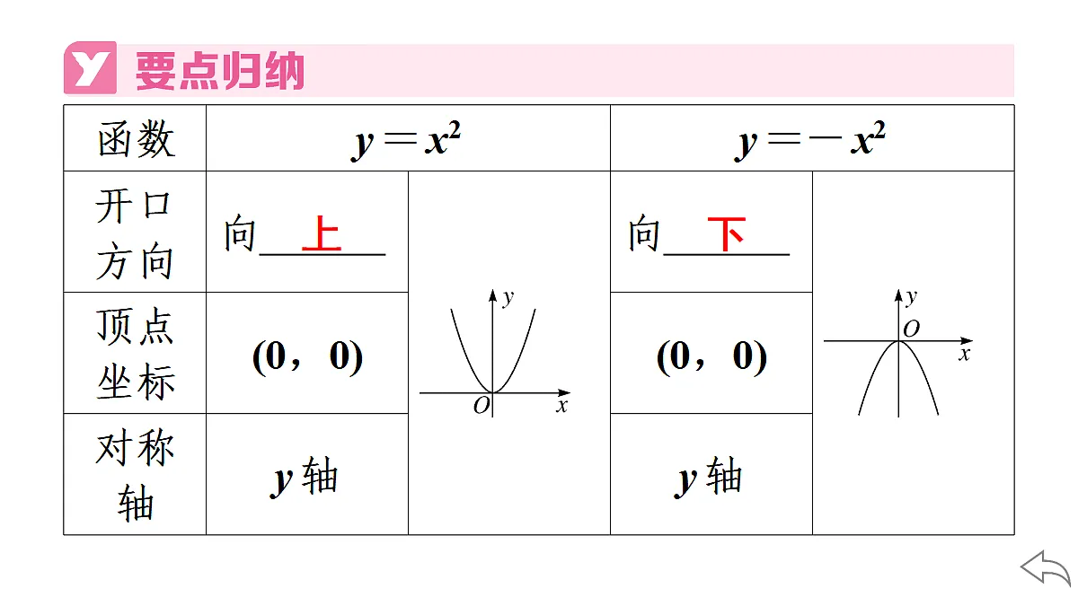 18500853第3页