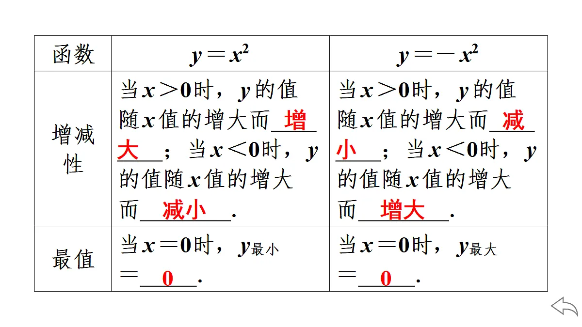 18500853第4页