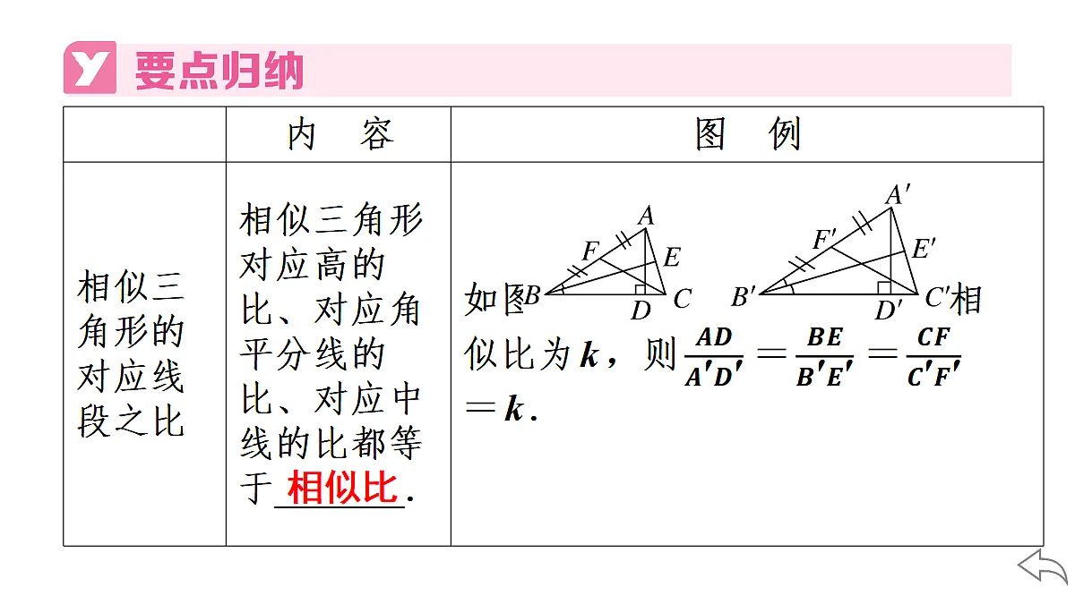 18500858第3页