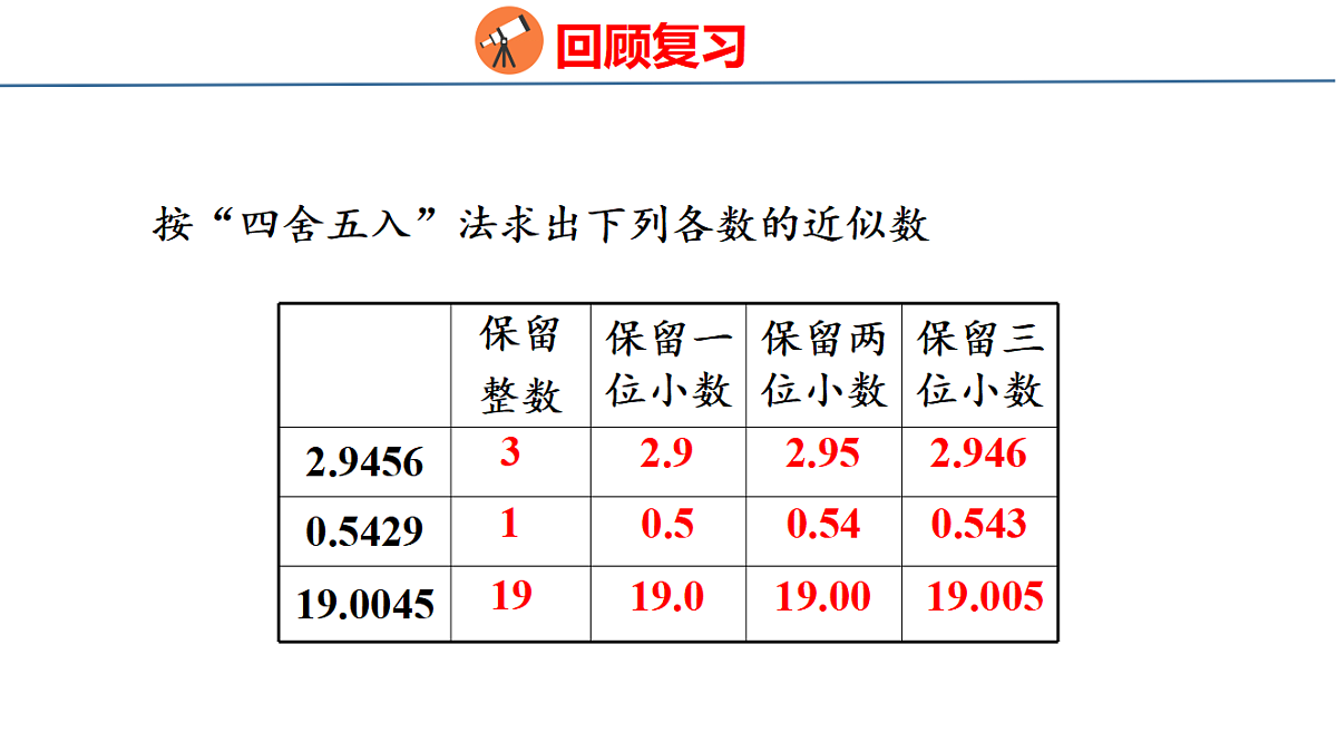 18500993第3页