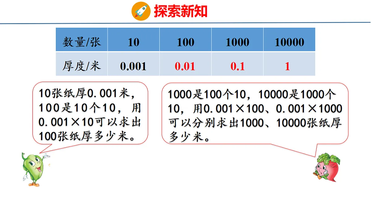 18501009第7页