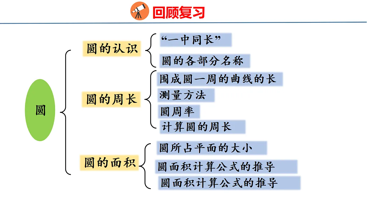18501045第3页