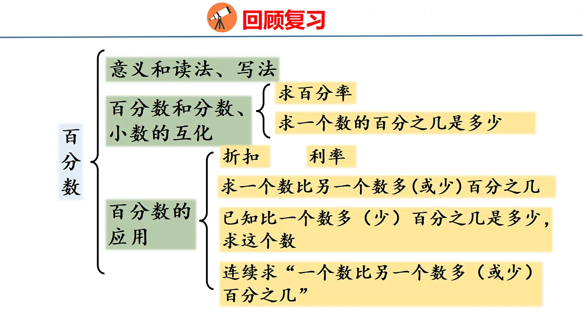 18501047第4页