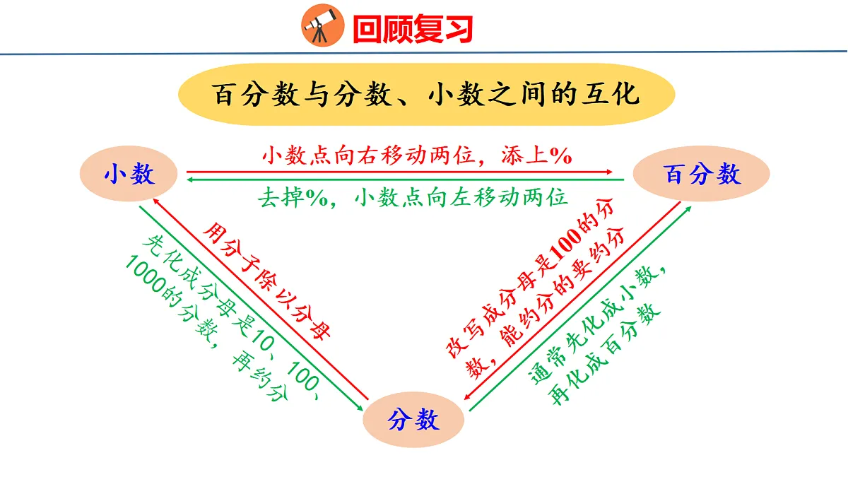 18501047第6页