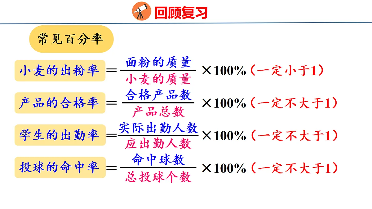 18501047第7页
