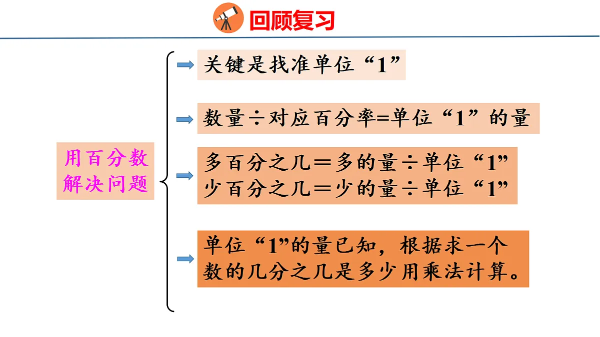18501047第8页