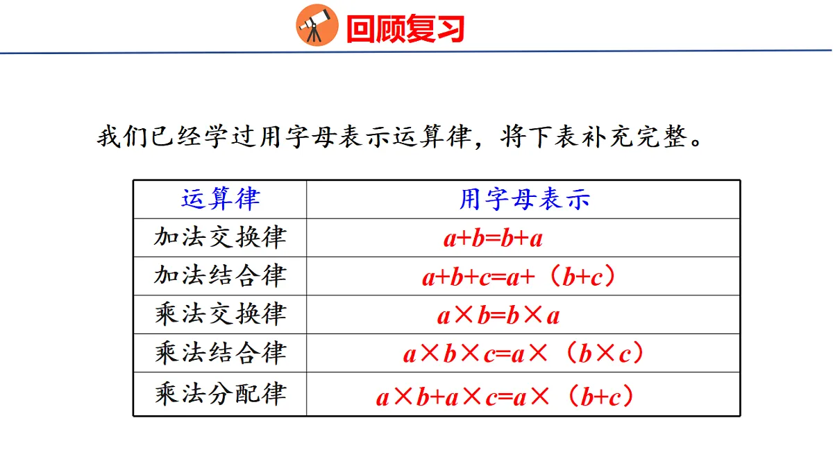 18501153第3页