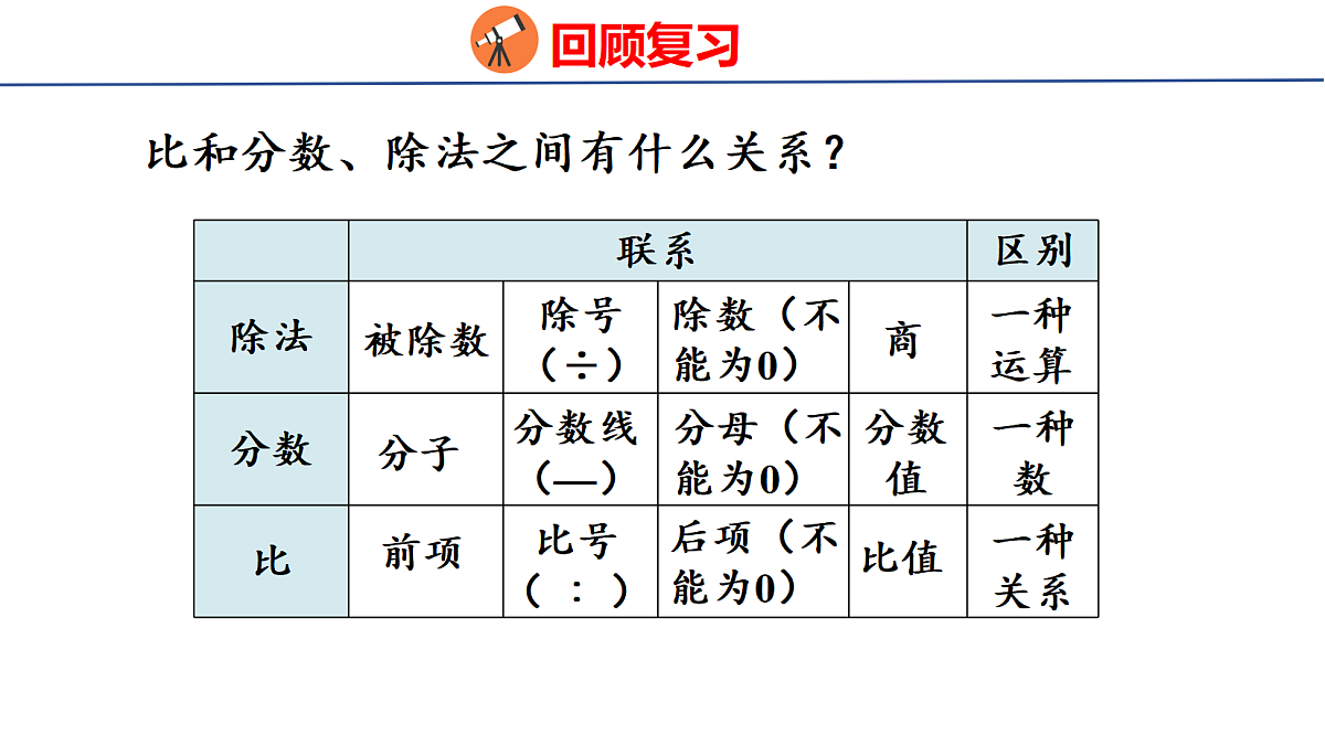 18501327第3页