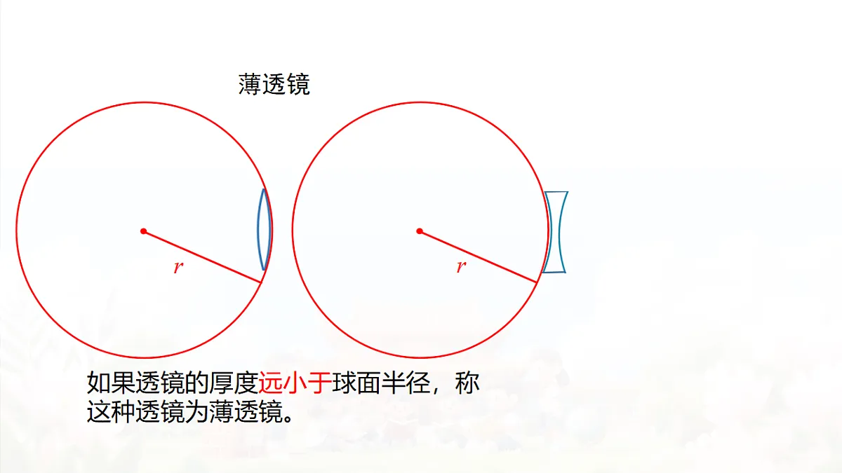 18501358第7页