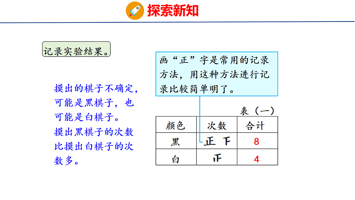18501420第7页