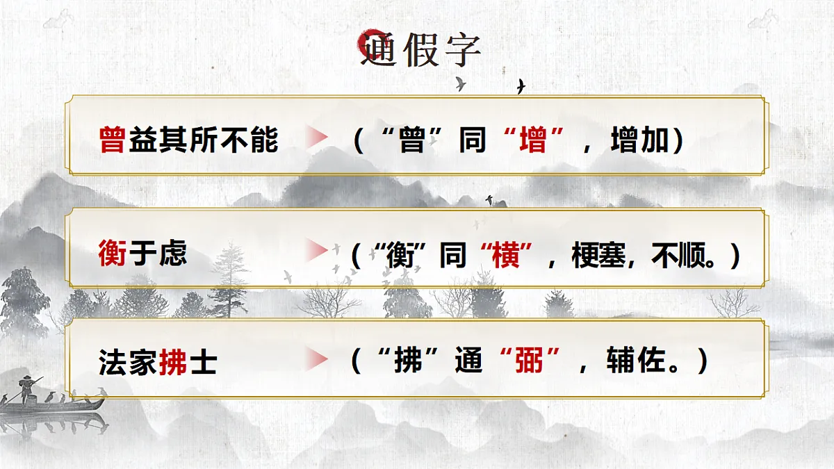 18501873第7页