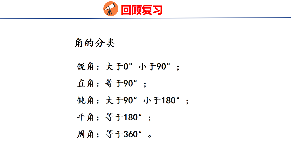18501916第3页