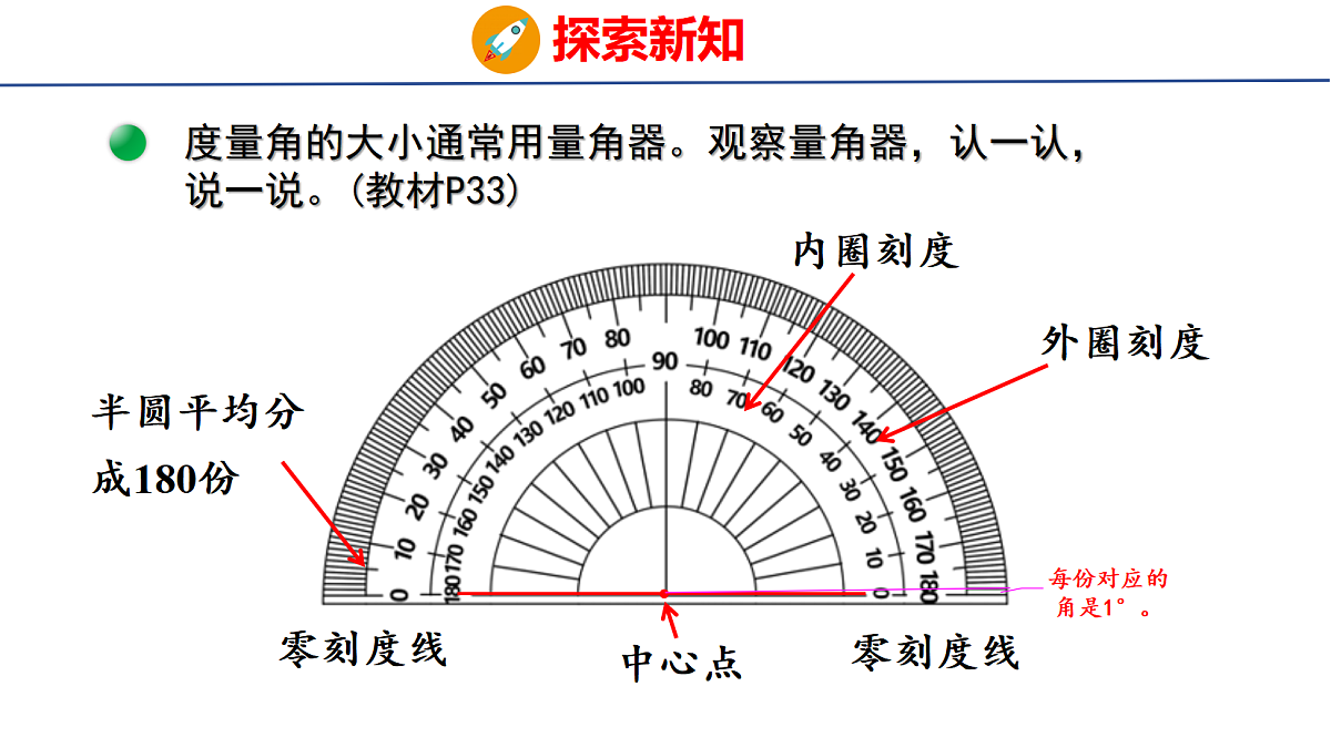 18501916第5页