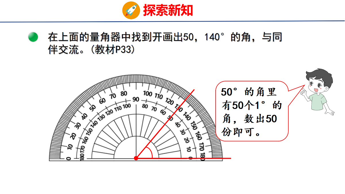 18501916第7页
