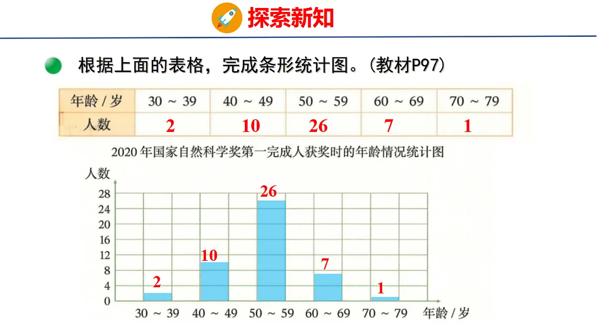 18501942第7页