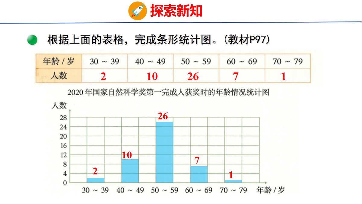 18501942第7页