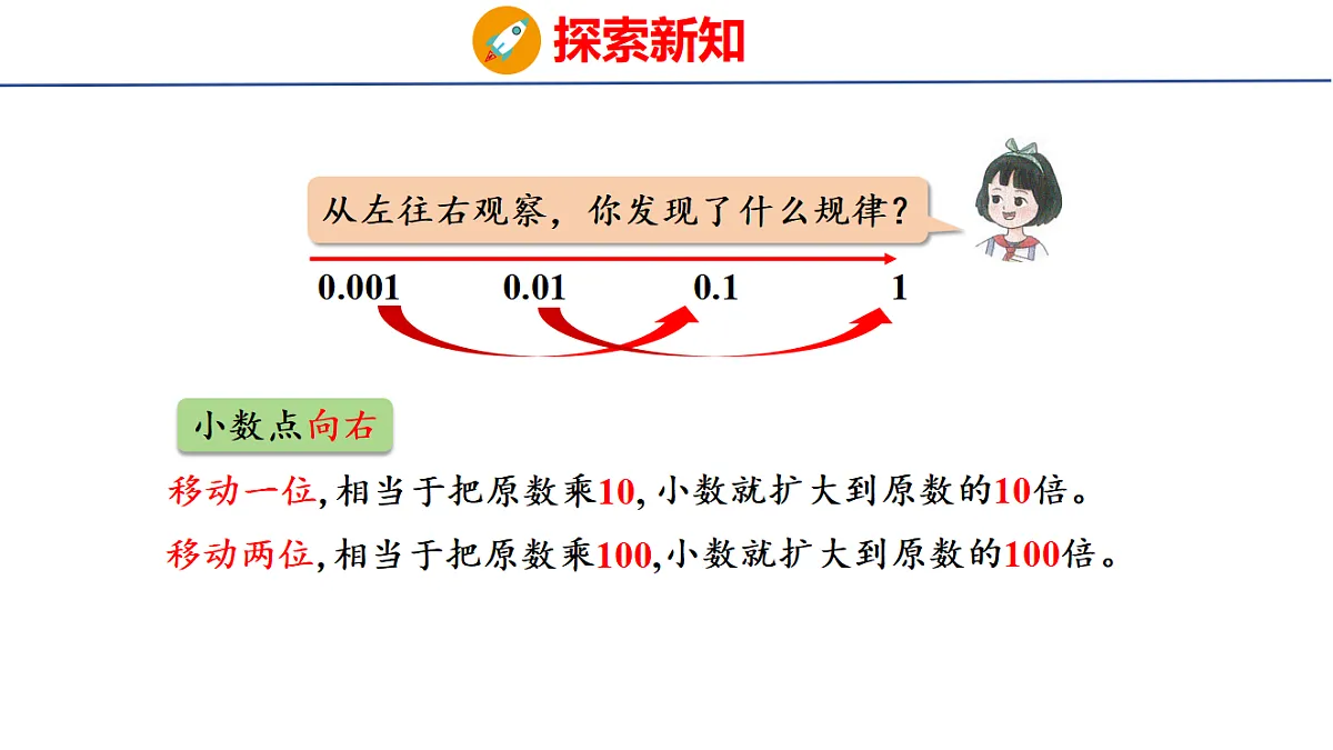 18501974第7页
