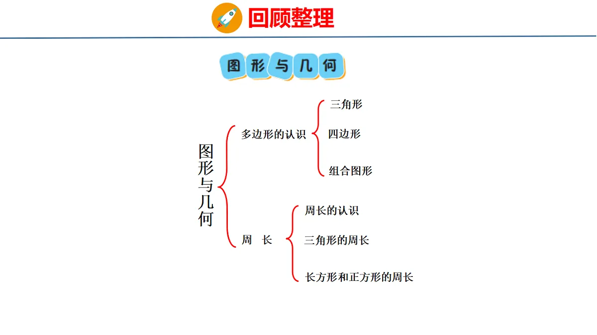 18502533第3页