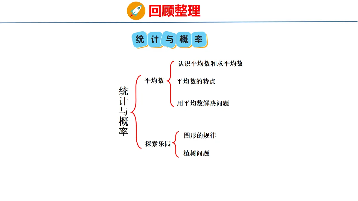 18502533第4页