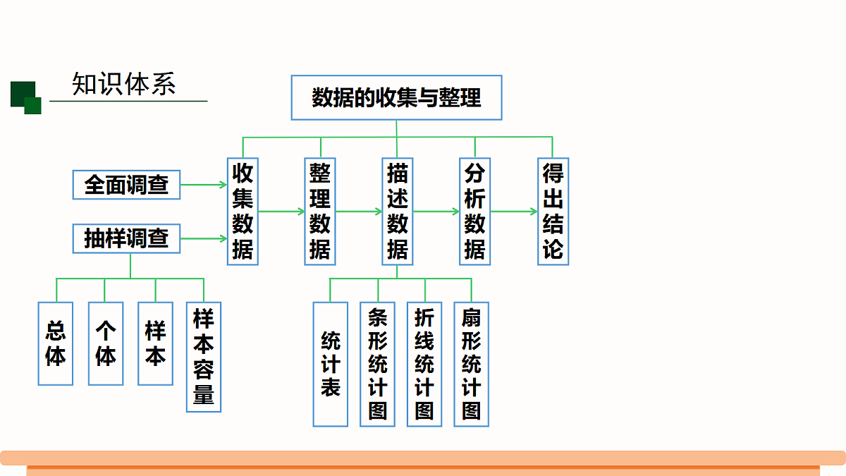 18502584第2页