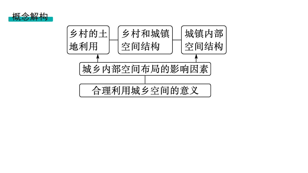 18502734第3页