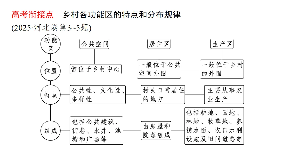 18502734第8页