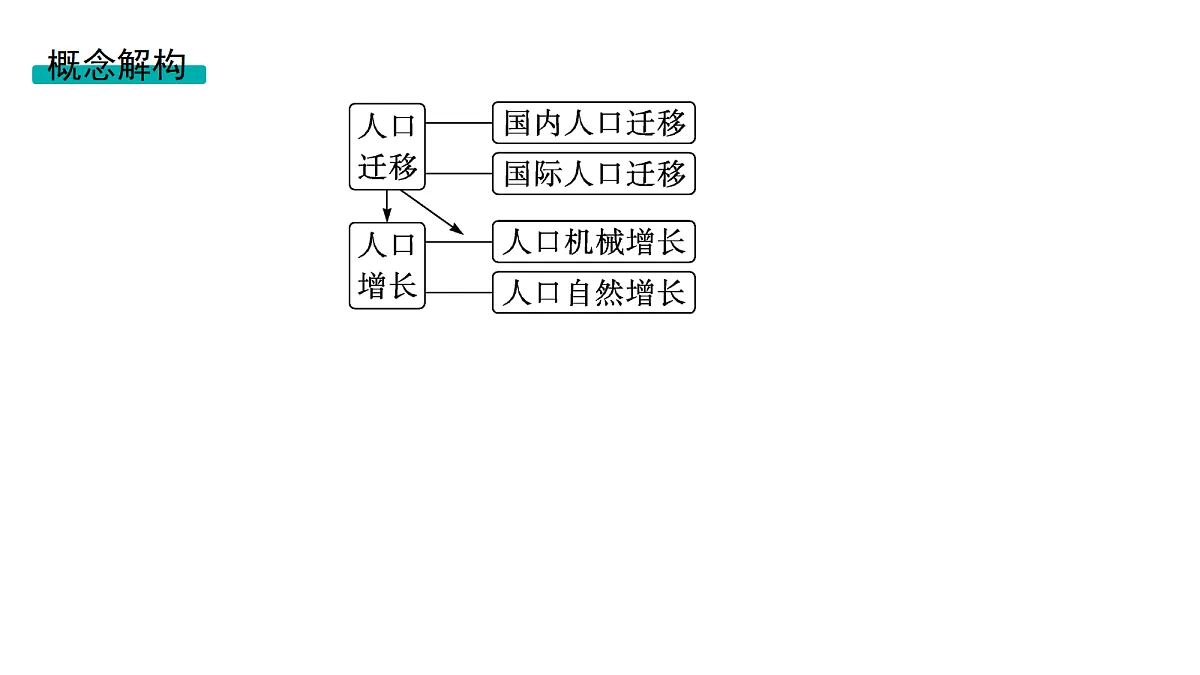 18502735第3页
