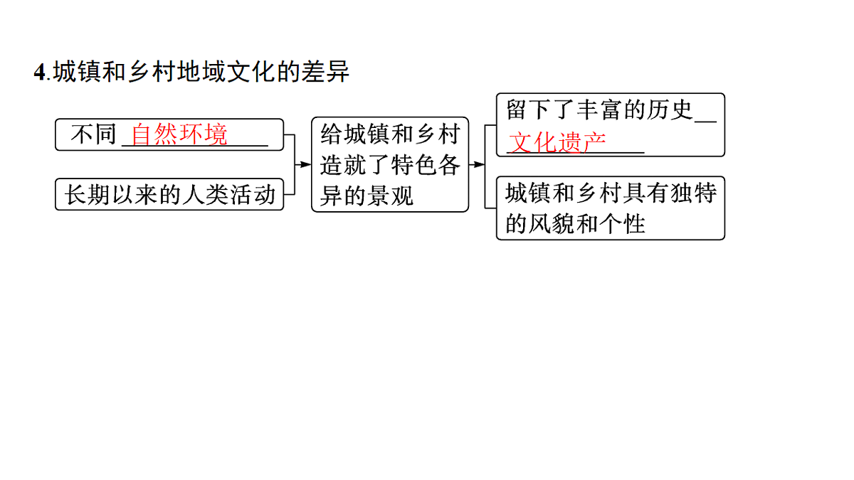 18502736第7页