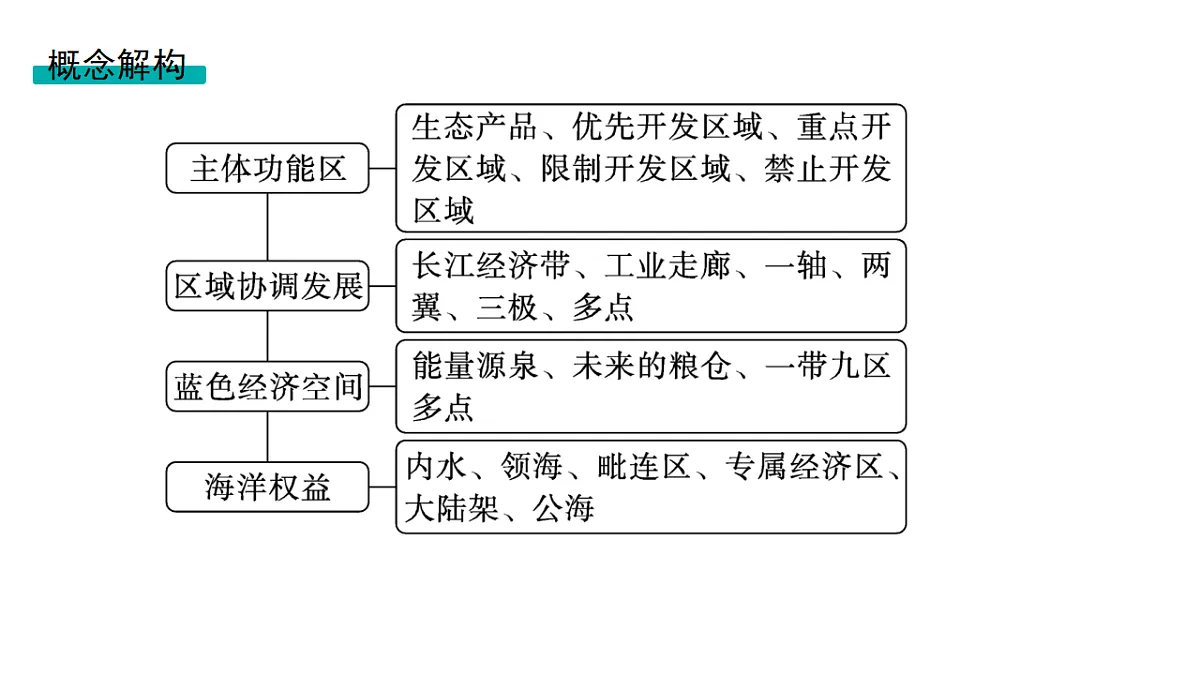 18502744第3页