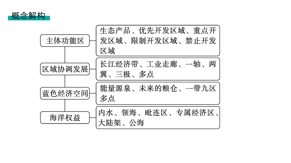 18502744第3页