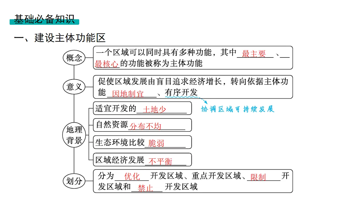 18502744第6页