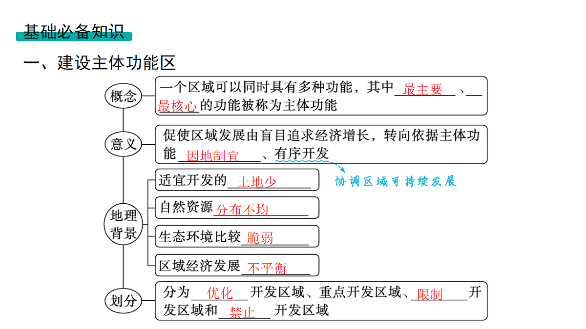 18502744第6页