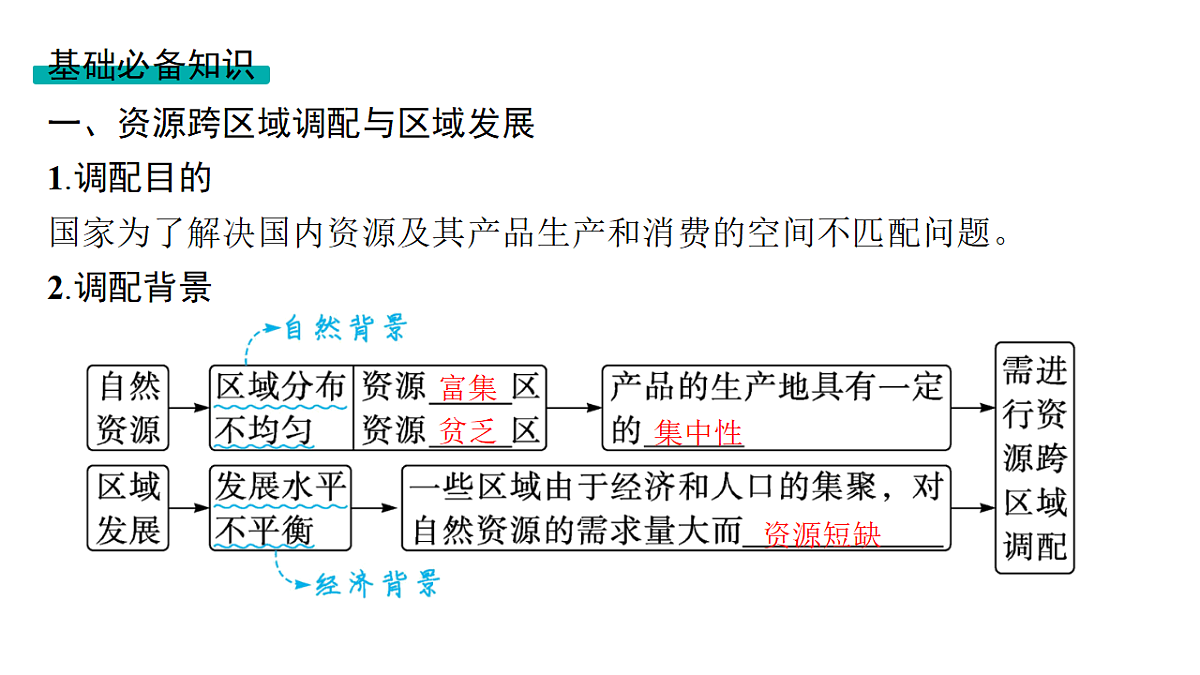 18502754第5页