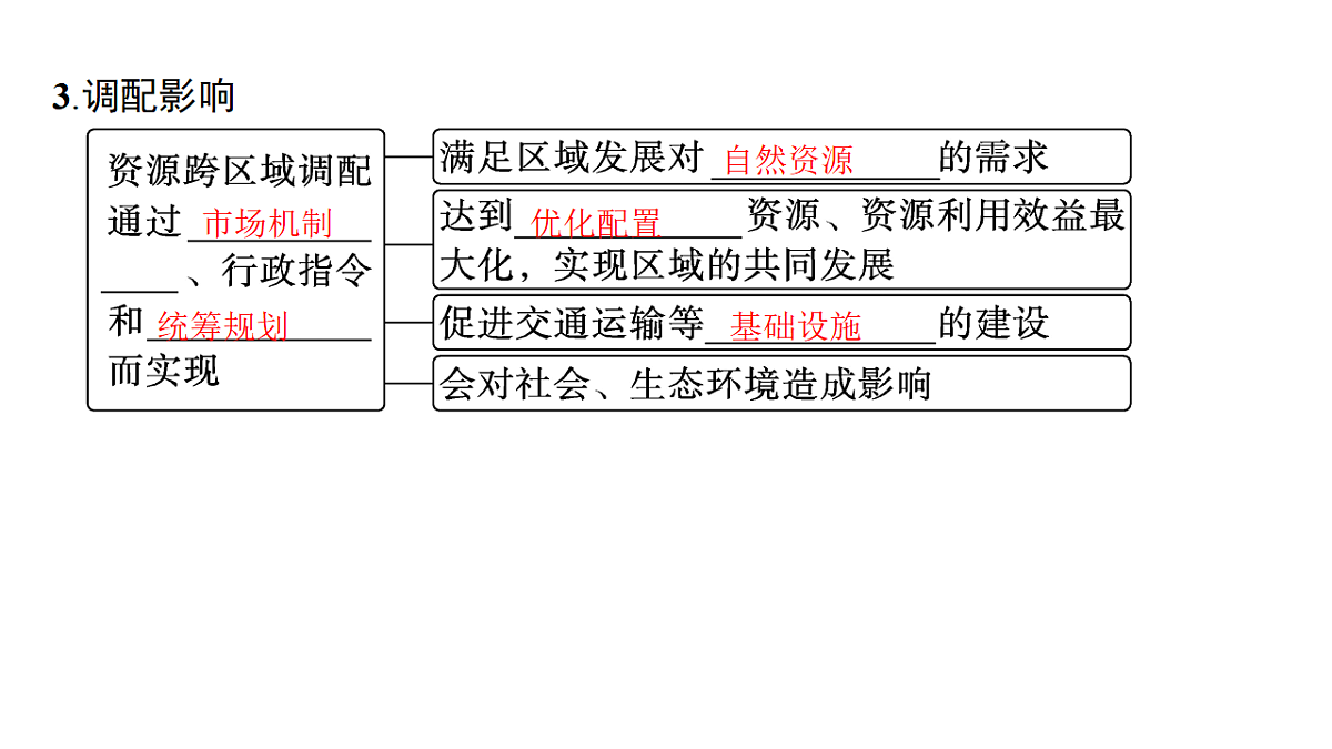 18502754第6页