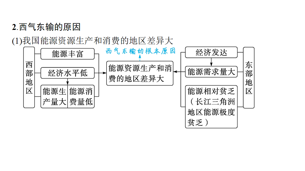 18502754第8页