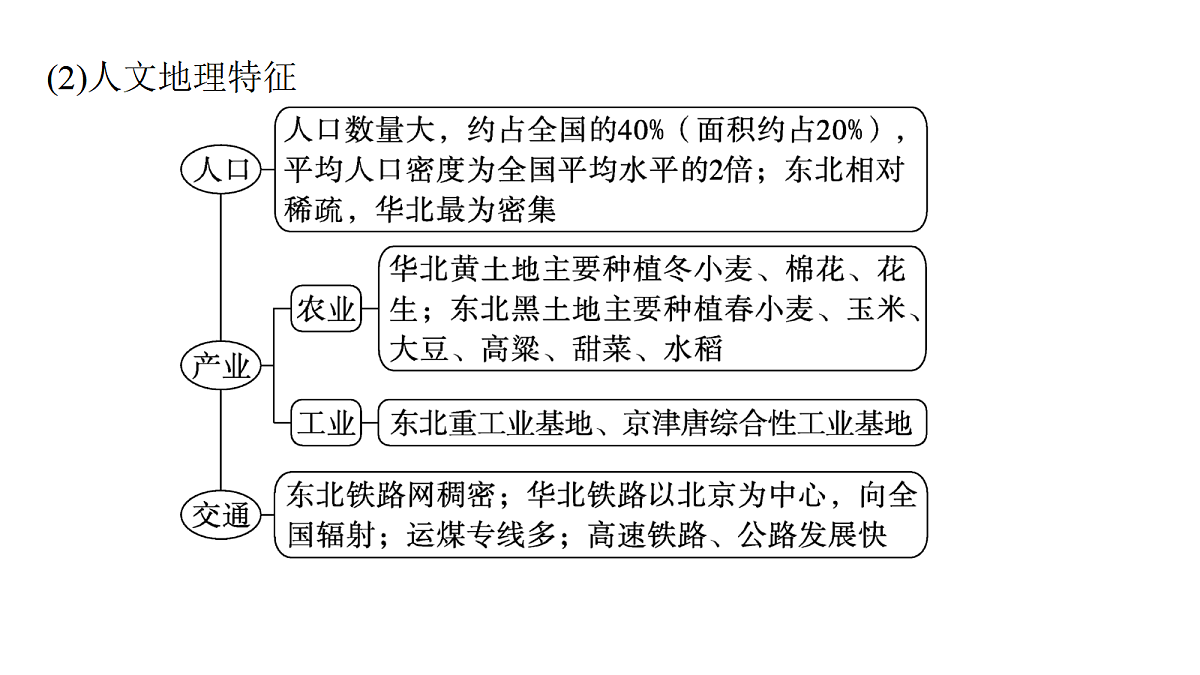 18502765第6页