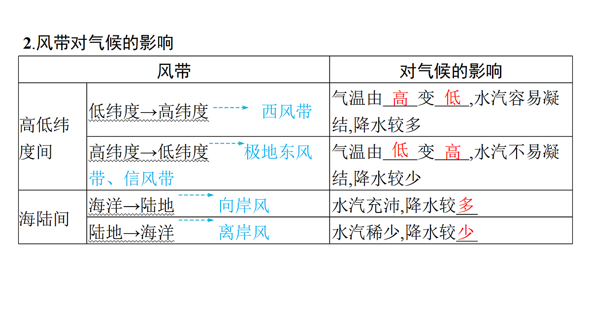 18502768第5页