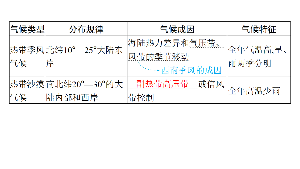 18502769第5页