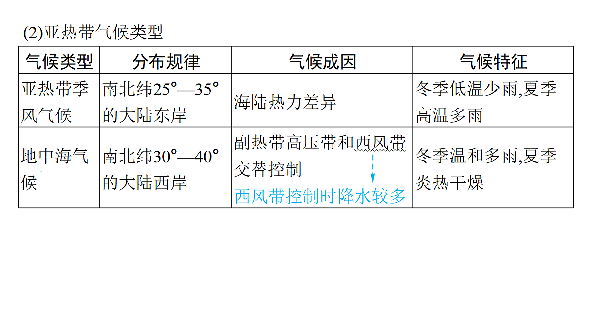 18502769第6页