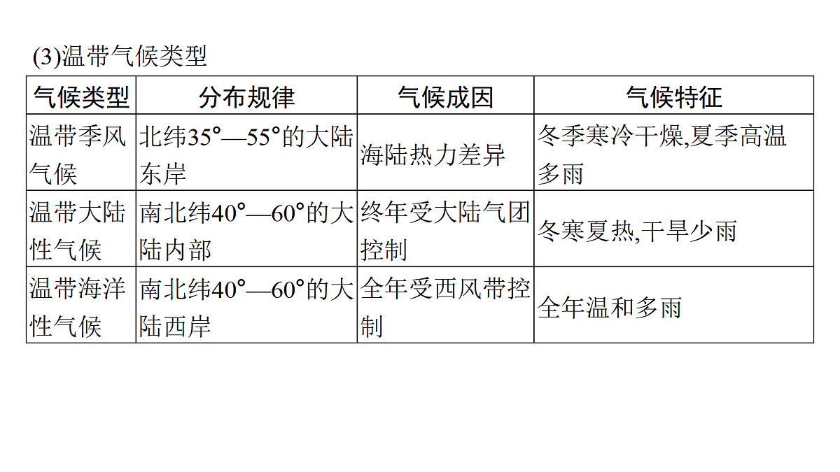 18502769第7页