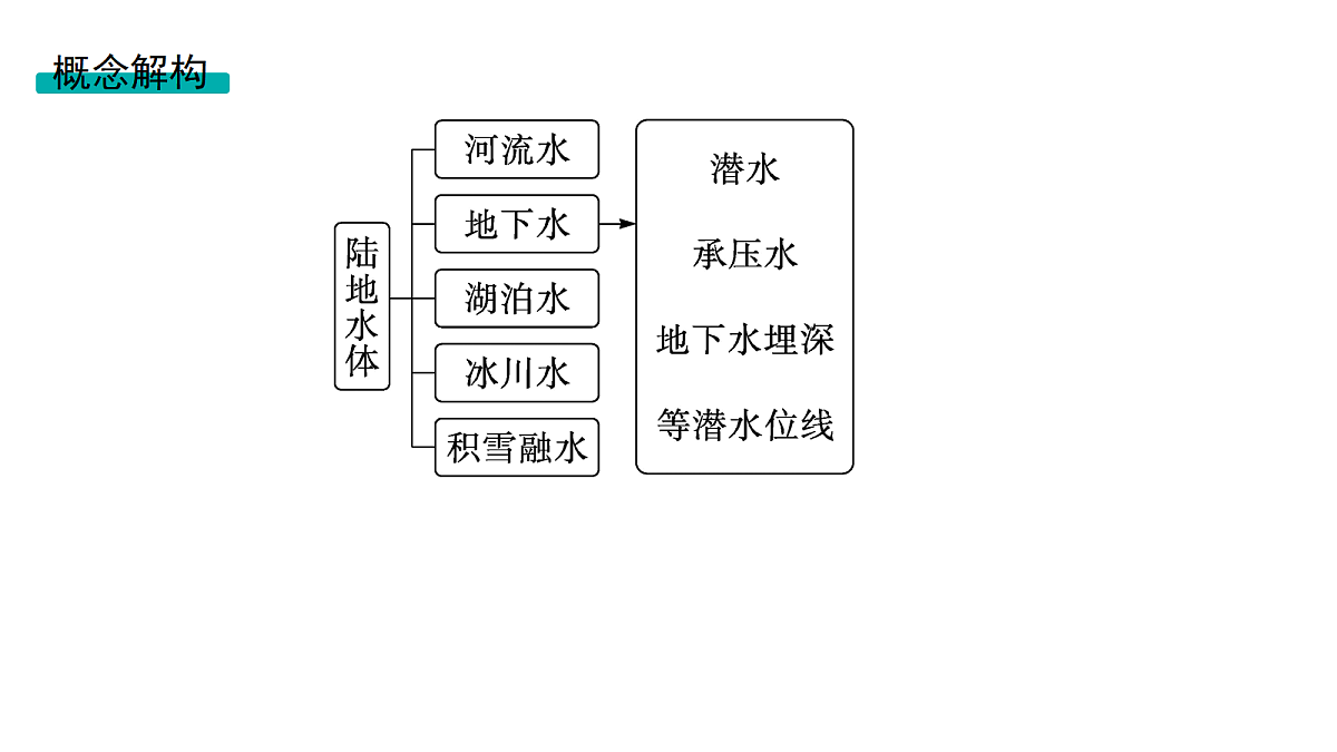 18502774第3页