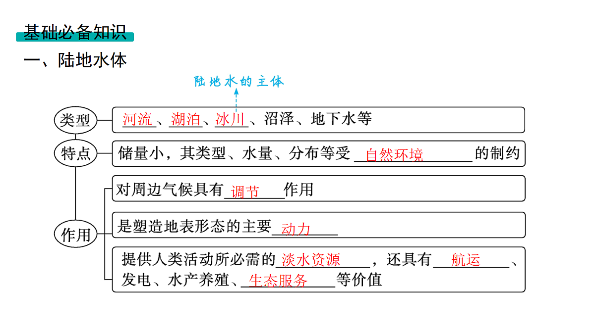 18502774第6页