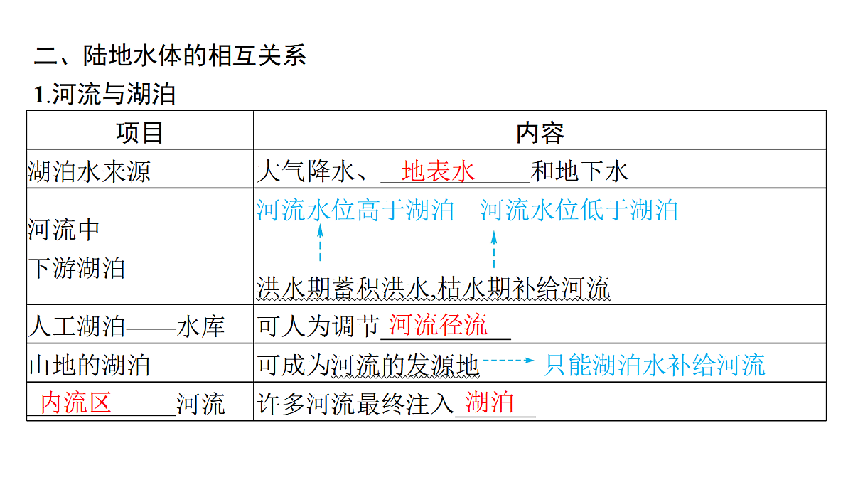 18502774第7页