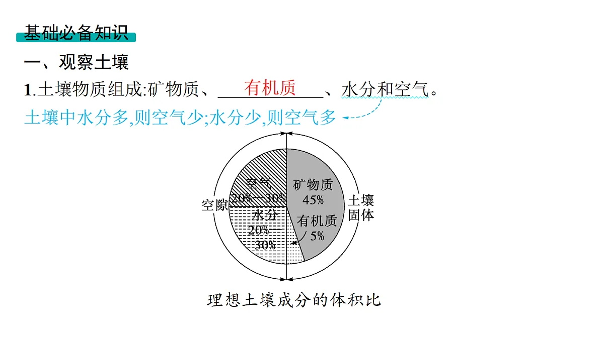 18502783第4页