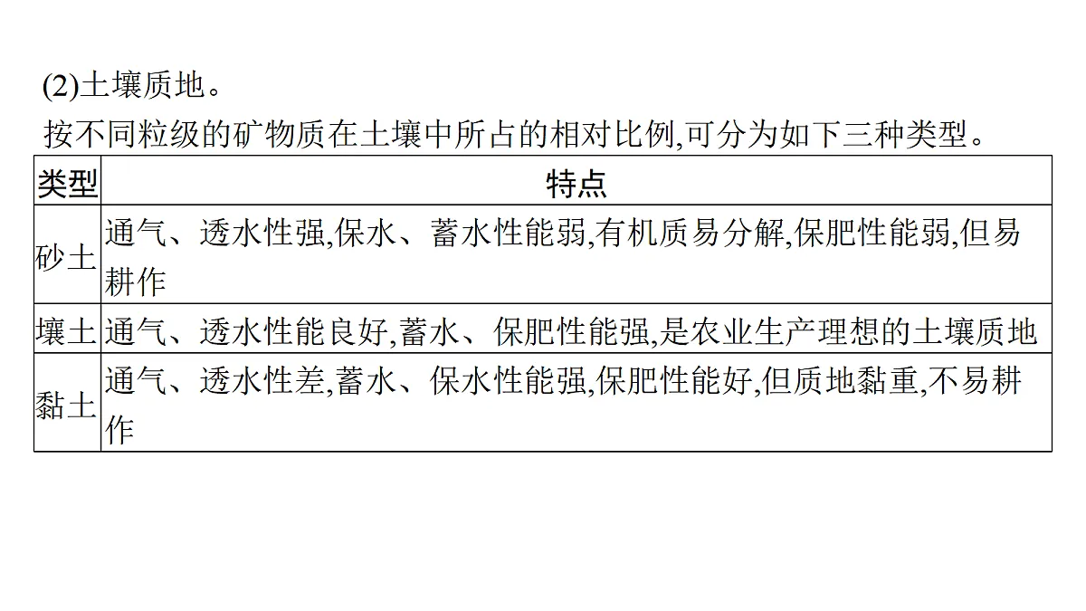 18502783第6页