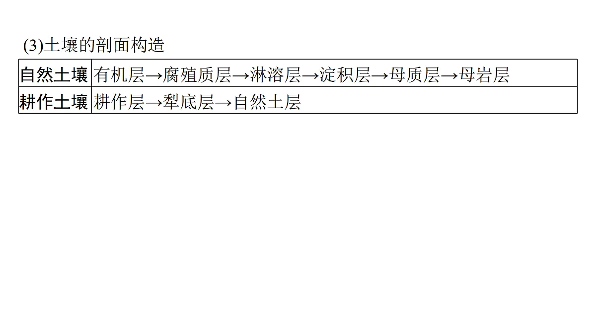 18502783第7页